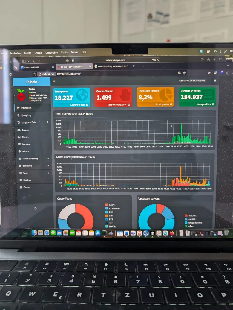 Pi-hole Web-Dashboard